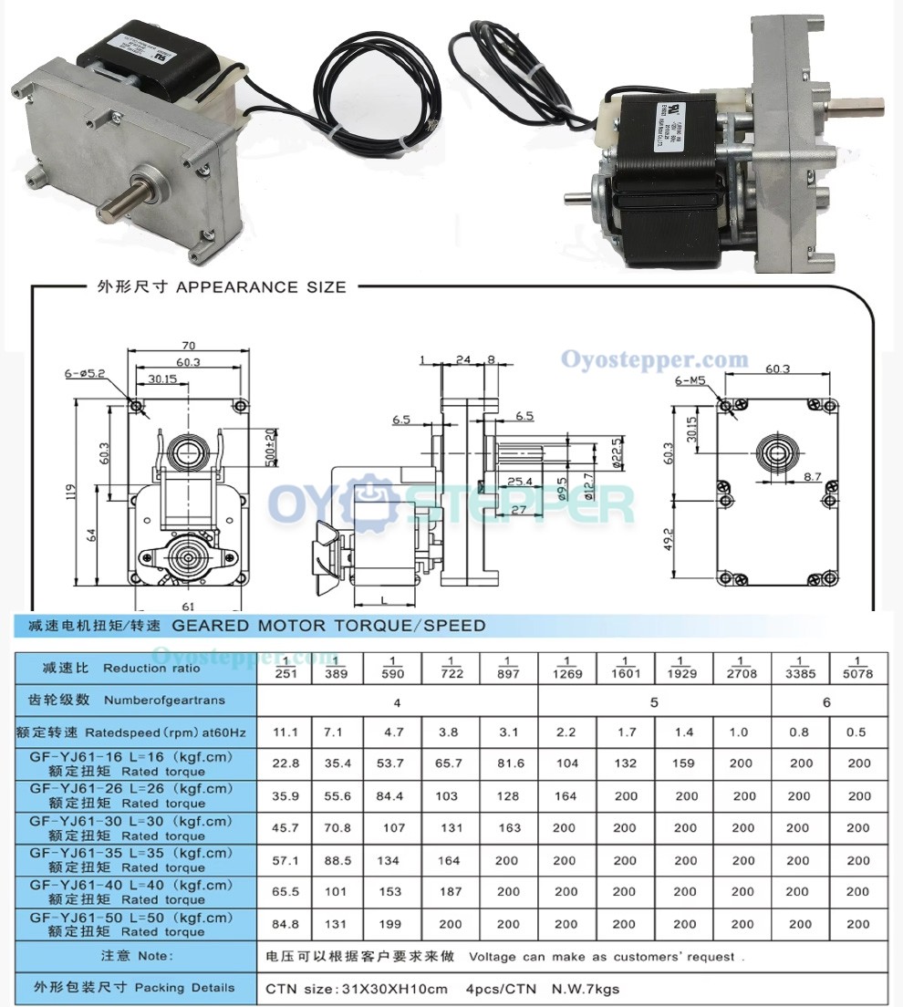 GF-YJ61 Shaded Pole Motor Single Phase Shade Pole AC Gearmotor 110V/220V
